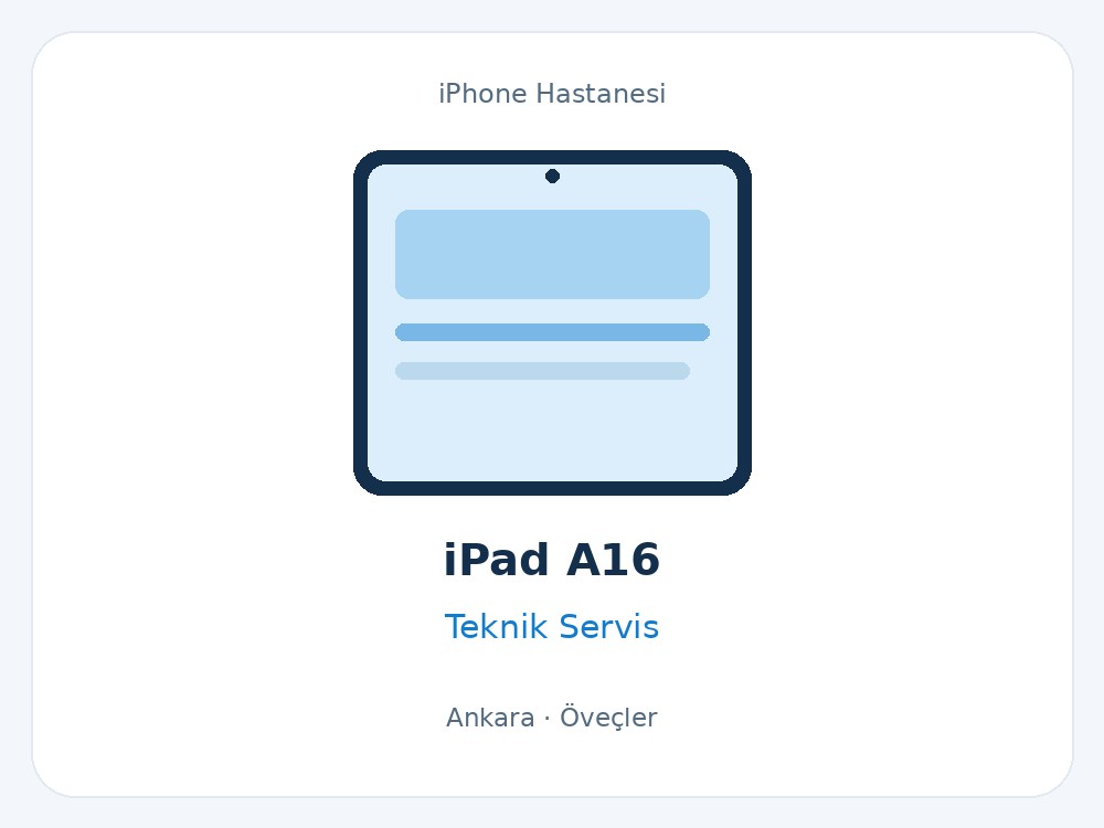 iPad (A16)